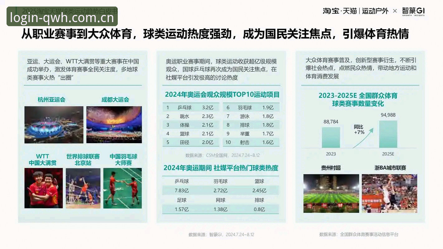 球王会官网平台最新版3大核心升级：从用户体验看行业趋势