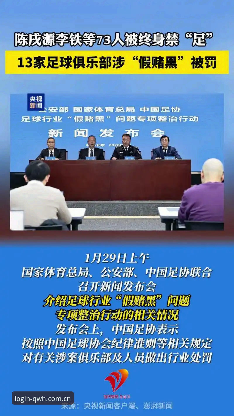 2026球王会注册 中国足协第三批禁足名单详解——终身禁足与五年禁足背后的行业整顿