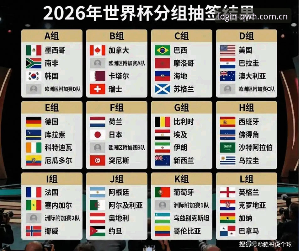 球王会QWH官方入口安装失败 美加墨世界杯德国队大名单 vs 上届阵容:诺伊尔回归与卡尔入选的全面对比分析