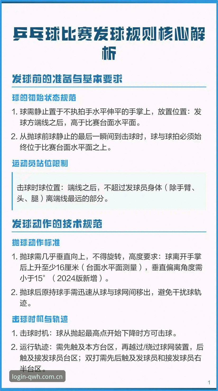3个核心步骤+5项关键优势：球王会官方入口使用指南深度解析